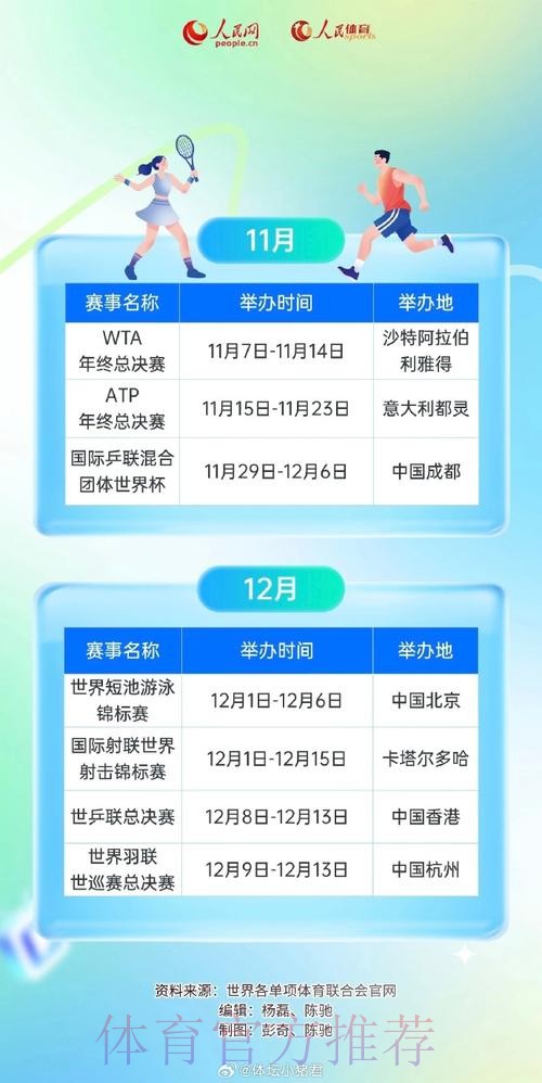 2026美加墨世界杯比赛时间中国时间 2026美加墨世界杯比赛时间中国时间