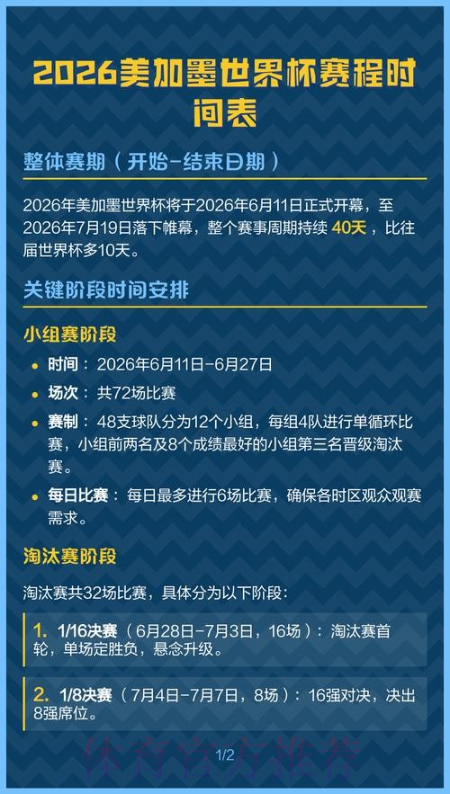 2026美加墨世界杯预测分析什么时候开始 2026美加墨世界杯预测分析什么时候开始