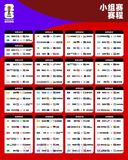 2026世界杯数据统计中国时间