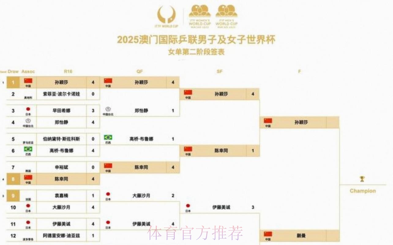 2026美加墨世界杯比赛时间下载