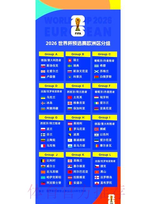 2026世界杯小组赛积分是否免费