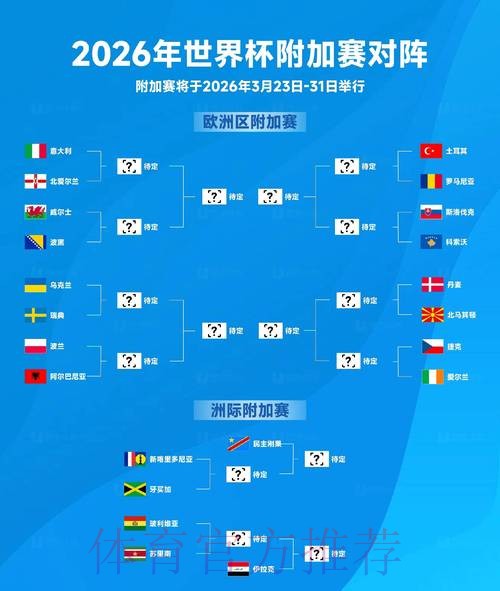 2026世界杯比分苹果最佳